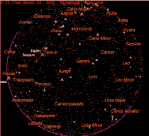 Planetarium stars 6.8Kb
