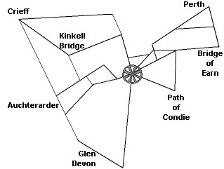 Map of local circuits 3.98Kb